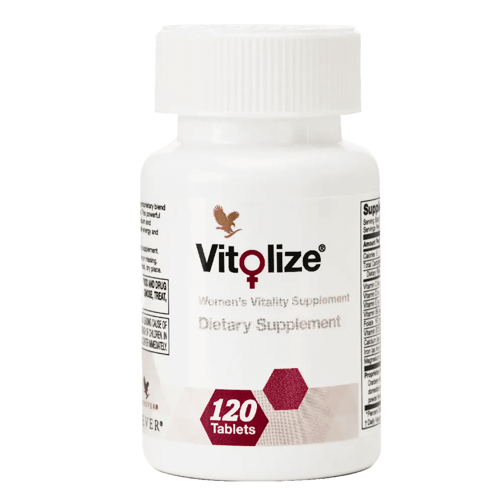 Women Reproductive Health Products