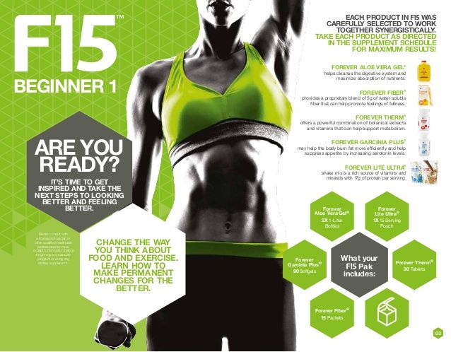 15-Day Weight Management Program