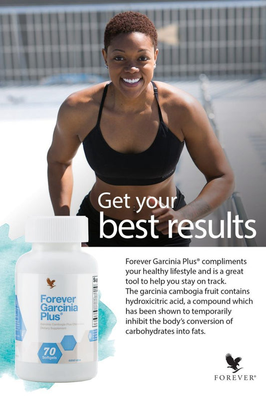 Weight & Appetite Support