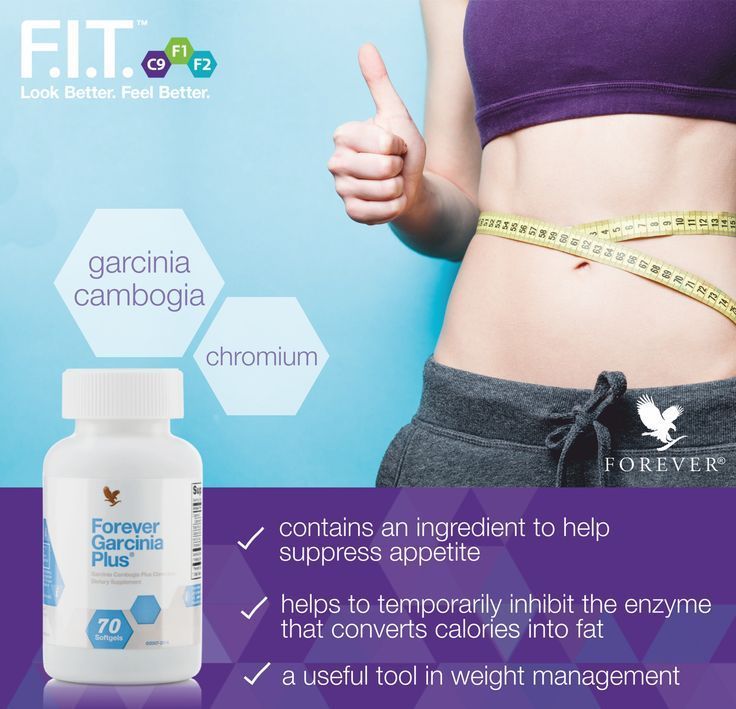 Weight & Appetite Support